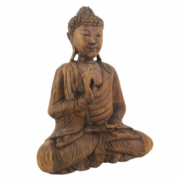 Buda Meditación