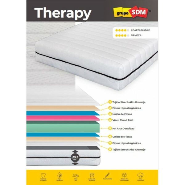 Colchon ignifugo therapy sdm para camas articuladas 200 x 190 cms jpg